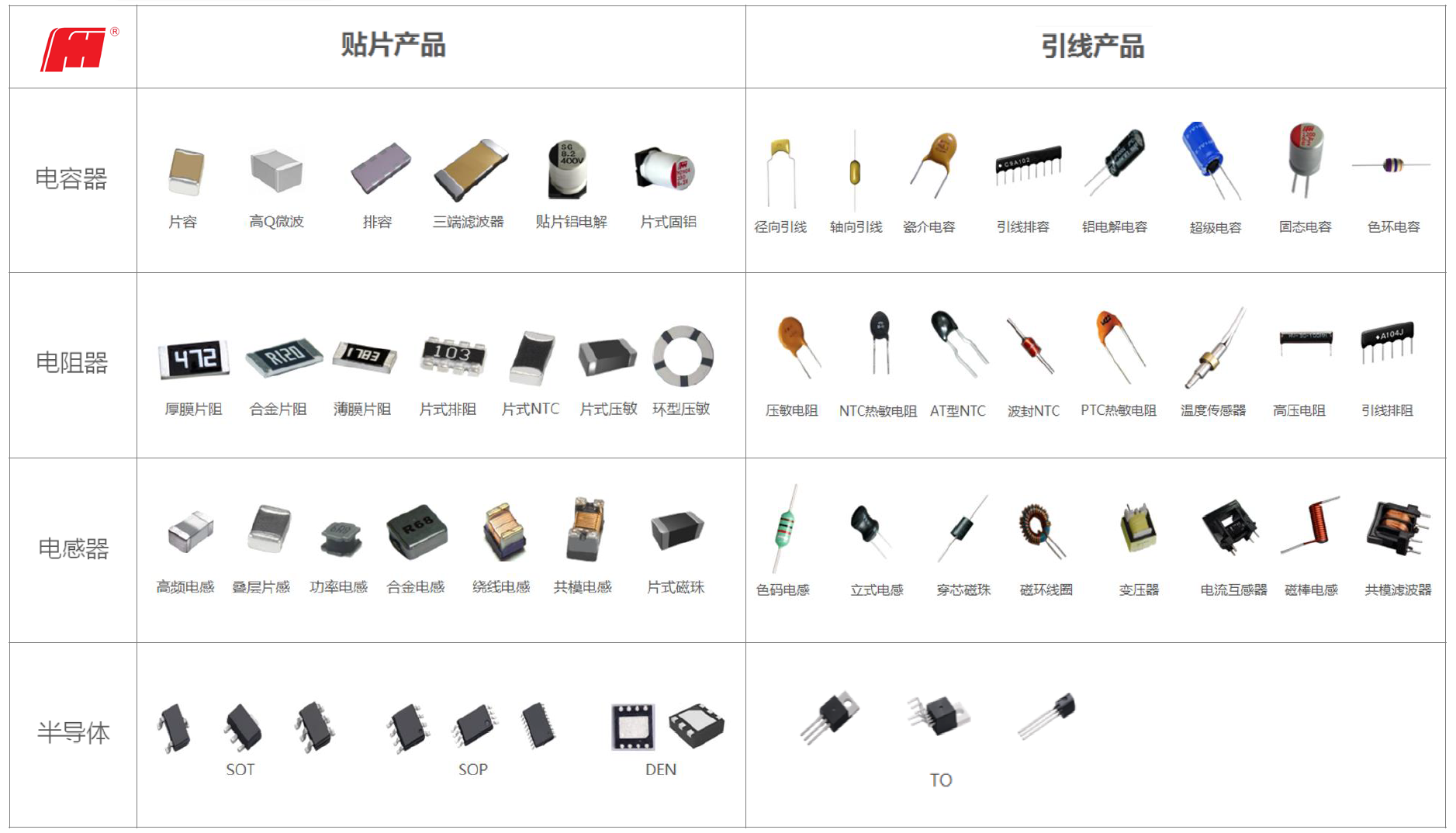 風華產品 風華產品